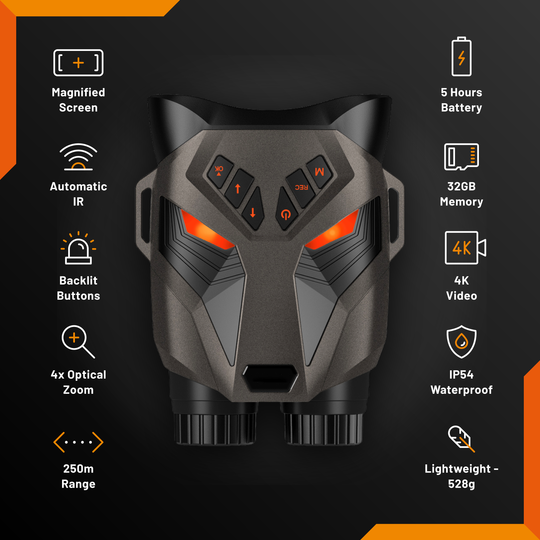 Features overview of Nightfox Ember